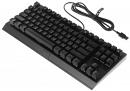 Клавиатура Razer BlackWidow V3 TKL механическая черный/черный USB Multimedia for gamer LED (RZ03-03490700-R3R1)