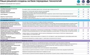 Программное Обеспечение Kaspersky Standard 3-Device 1Y Base Card (KL1041ROCFS)