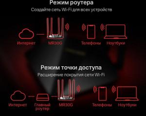Роутер беспроводной Mercusys MR30G AC1200 10/100/1000BASE-TX черный