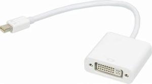 Адаптер Ningbo DVI-D (f) miniDisplayPort (m) 0.245м белый