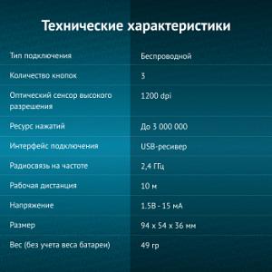 Мышь Оклик 605SW черный оптическая 1200dpi беспров. USB для ноутбука 3but (384108)