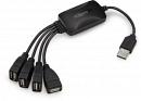 Разветвитель USB 2.0 Buro BU-HUB4-0.3-U2.0-Splitter 4порт. черный Разветвитель USB 2.0 Buro BU-HUB4-0.3-U2.0-Splitter 4порт. черный